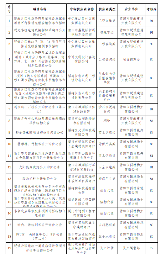 企業微信截圖_17435541013361.png