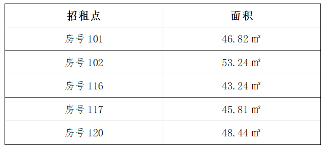 企業微信截圖_17449362089964.png
