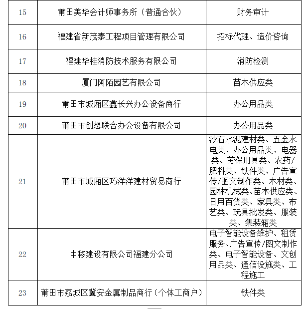 企業微信截圖_17458889645622.png