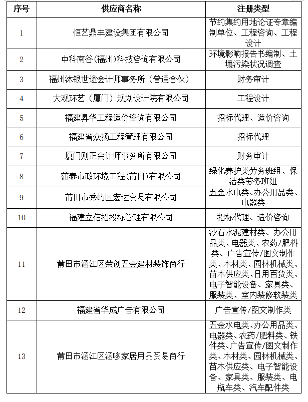企業微信截圖_17485912863633.png