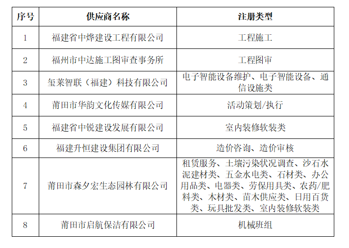 企業微信截圖_17616145654028.png 企業微信截圖_17616145654028.png